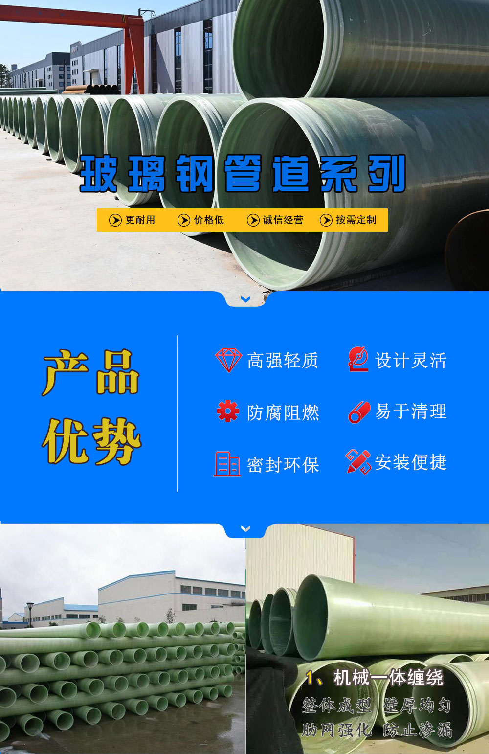 玻璃鋼管道詳情_(kāi)01